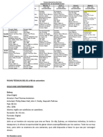 Programación Ventana Del 01 Al 06 de Setiembre Del 2014-Ciclo-comtemporaneo