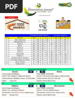 Tabela 28-08-2014