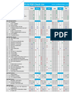 WPS PQR Checklist 2014