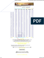 ▒ Jadwal Shalat RHI Version 1.0 ▒ Jadwal Shalat Kabupaten se-Indonesia