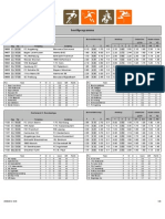 Hoofdprogramma: Basisweddenschap Handicap Onder/Over Double Chance