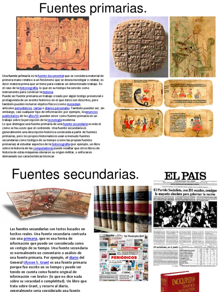 Fuentes Primarias Imagenes