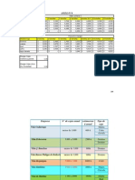 Presupuesto Box Packing Excel Ok