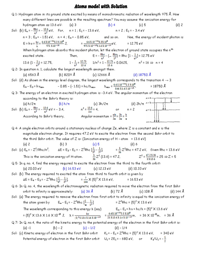 All about atoms image