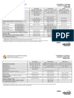 PLM University Calendar SY 2014-2015