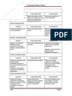 Cierre de Sesion Sqa