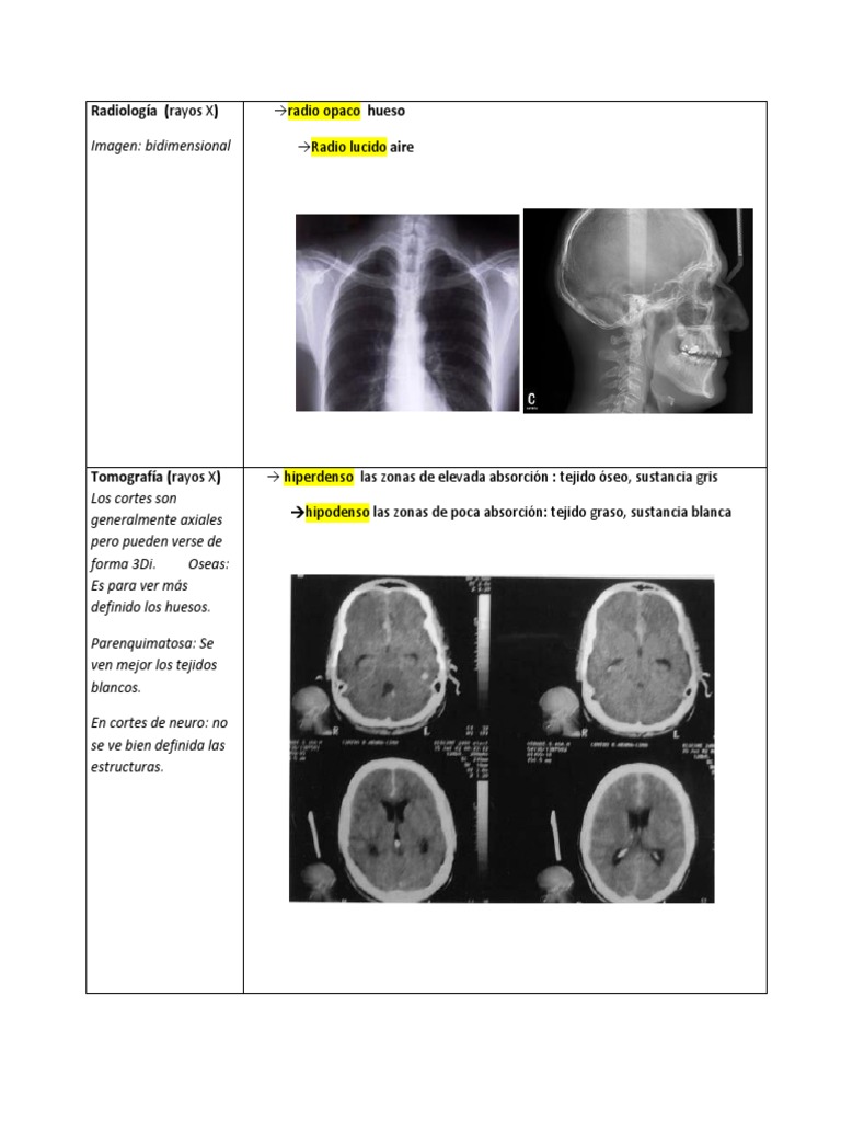 Radiología - Tomografia y Resonansia | PDF | Ciencia y matemáticas, image size:768x1024