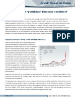 Greek Financial Crisis May 2011