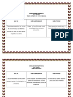 Sqa 1