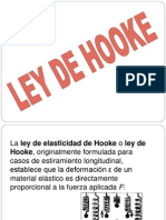 Ley de Hooke