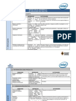 Matriz Proyecto Entre Pares 2