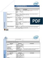 Matriz para El Desarrollo de Habilidades Del Siglo Xxi