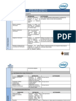 Matriz para El Desarrollo de Habilidades Del Siglo Xxi