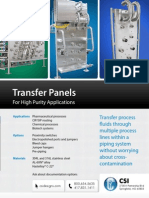Transfer Panels
