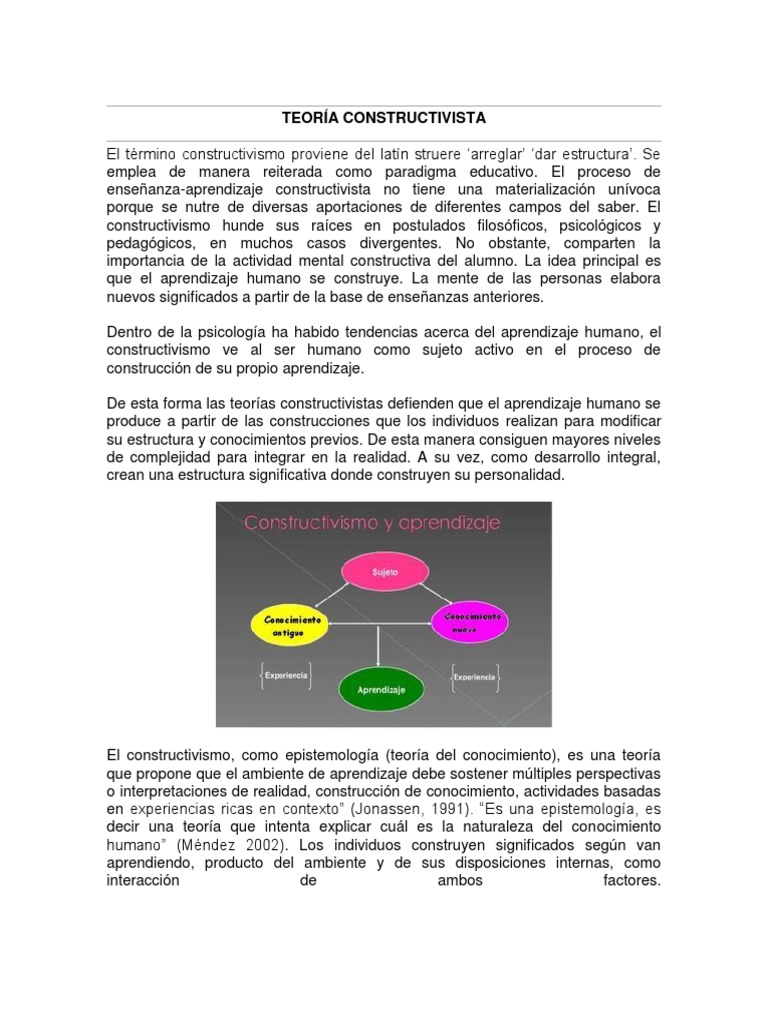Teoria Constructivista de Aprendizaje | PDF | Constructivismo ...