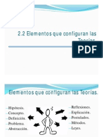 Elem Constitutivos de Teoria