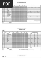 Format Kelengkapan Administrasi Sekolah