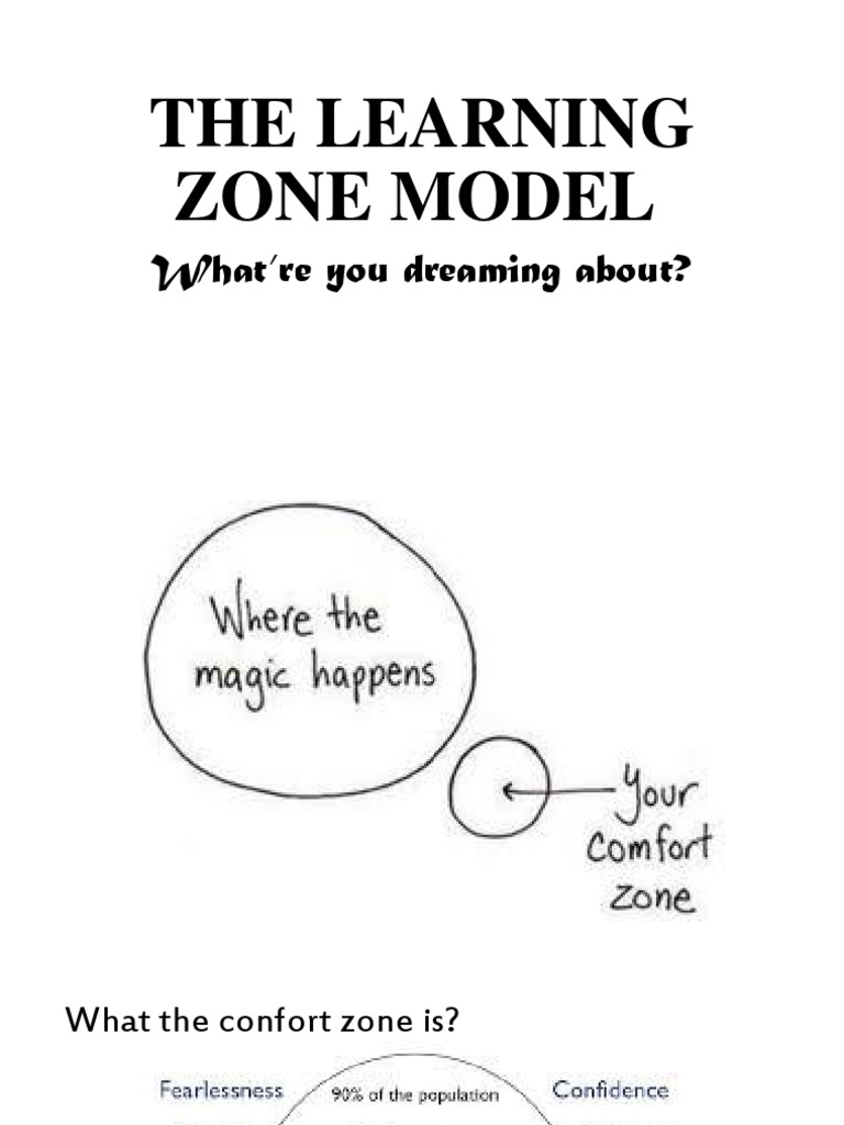 The Learning Zone Model: What're You Dreaming About? | PDF
