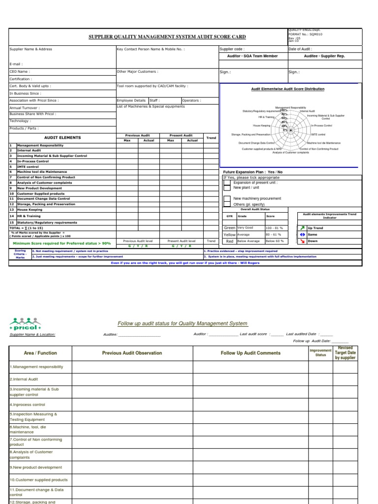 QMS Audit Check Sheet Audit Calibration