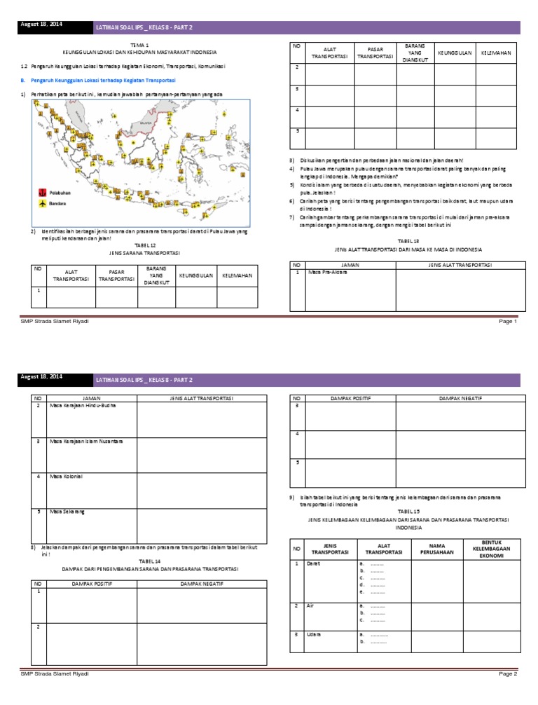 Latihan Soal Ips _ Kelas 8 Sub Tema 1.2 _ Part 2