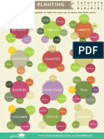 Vegetable Growing Cheat Sheet A4