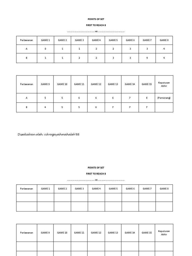 Points of Set First To Reach 8 . Vs | PDF