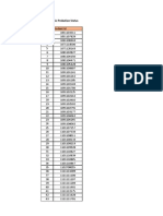 CDP Academic Probabtion Trimester 57