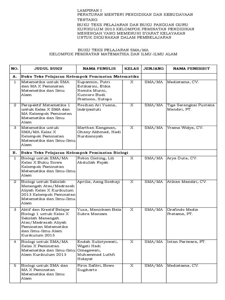 Lampiran essay image