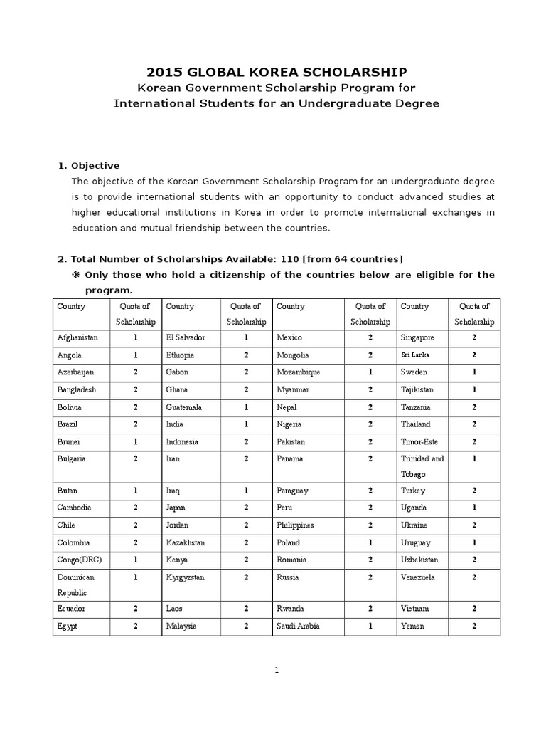 2015 KGSPU28Application Guidelines29.Doc280029 281