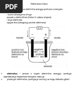 Elektrolizni Članci