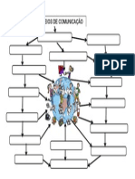 Mapa Conceitual Meios de Comunicação