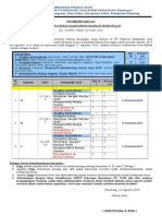 EVALUASI KERJA