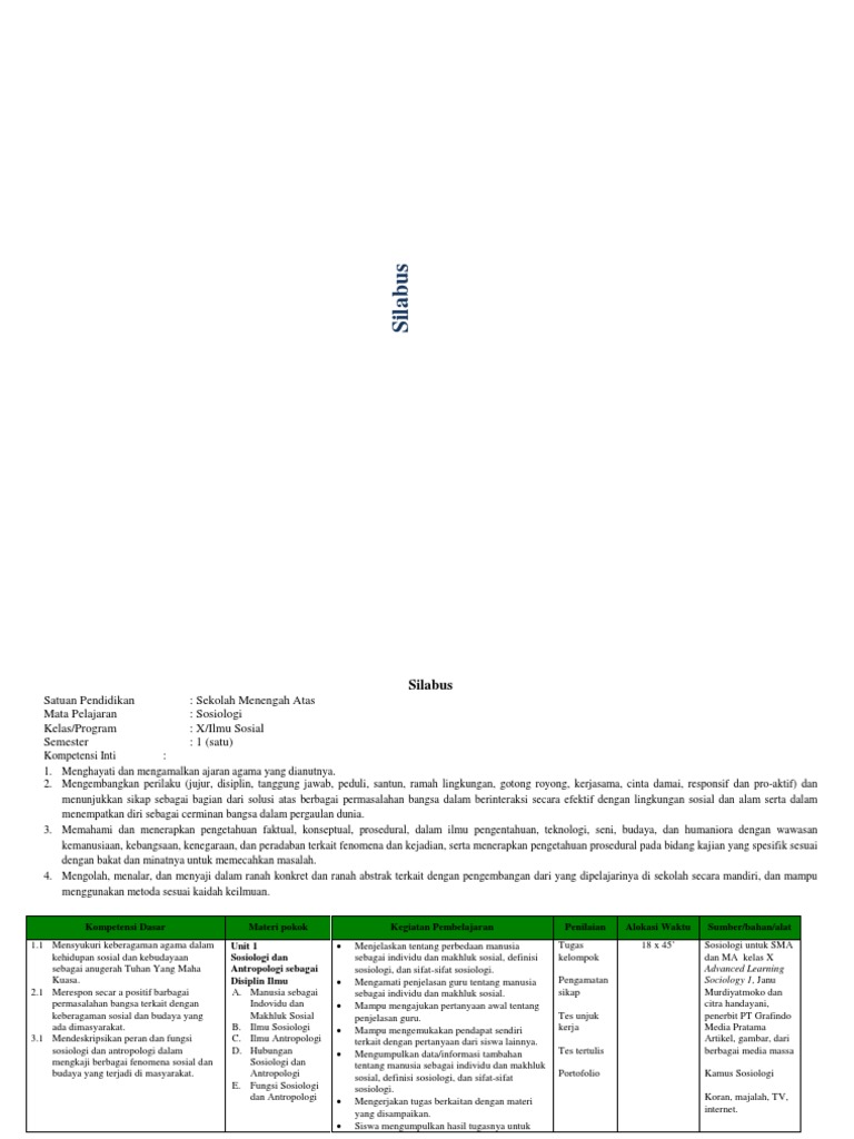 Silabus Sosiologi Kelas X IIS