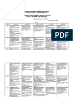 Calendario Estancias Cortas Enp 2014