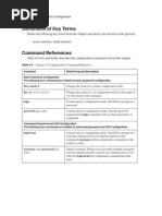 CCNp Commands