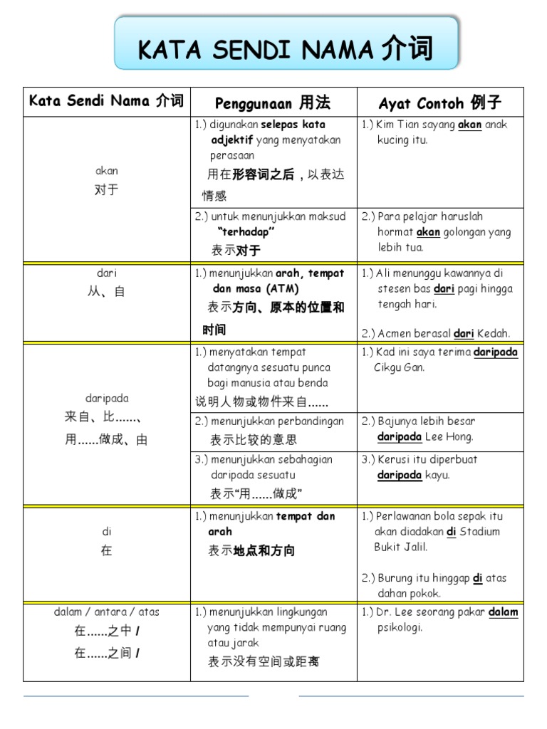 Kata Sendi Nama 介词 | PDF