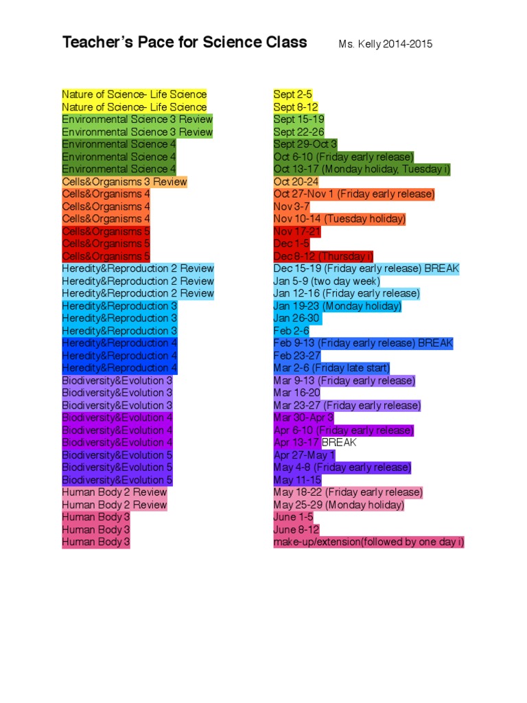 Science Class Schedule 2014-2015 | PDF