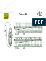 Digitação Tuba - Síb