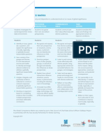 Global Competence Matrix