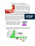 Internet y Las Nuevas Herramientas de Aprendizaje