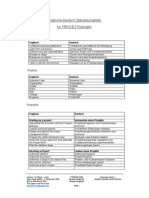 PRINCE2 (R) - Version 2009 - Ubersetzungsliste - V1.0