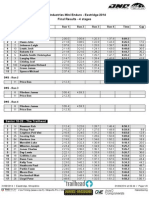 Mini Enduro Eastridge Results2014