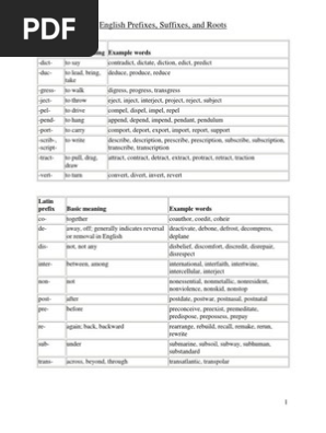 English Roots, Prefixes, & Suffixes