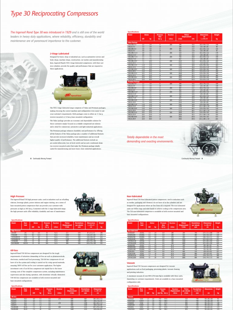 Manual Compresor | PDF | Gas Compressor | Cylinder (Engine)