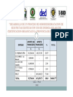 Osmo Deshidratacion