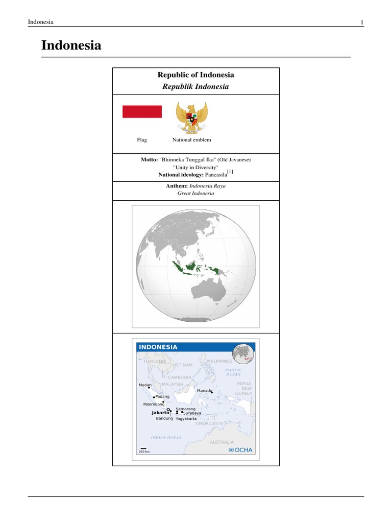 Indonesia Indonesia Indonesian Rupiah - 