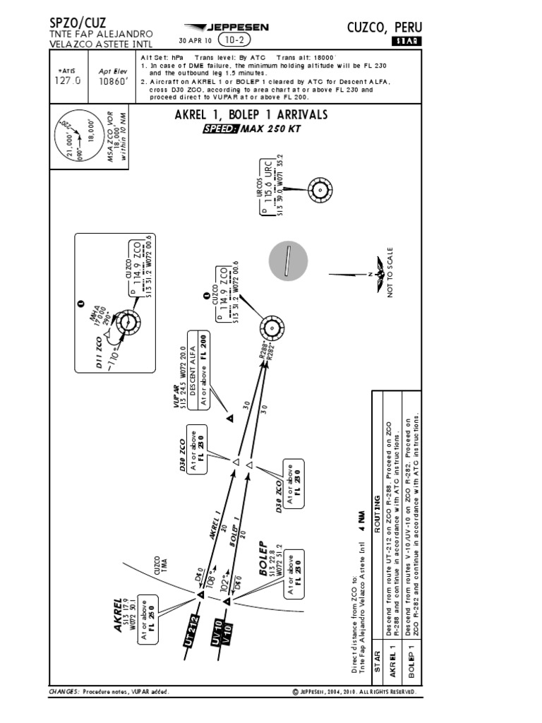 JEPPESEN CUZCO STAR CHART UPDATES PDF Spaceflight Technologies