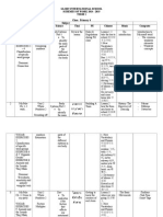 Scheme of Work - P4