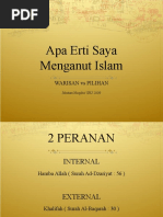 Apa Erti Saya Menganut Islam