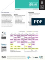 Ip Ing en Informatica PDF
